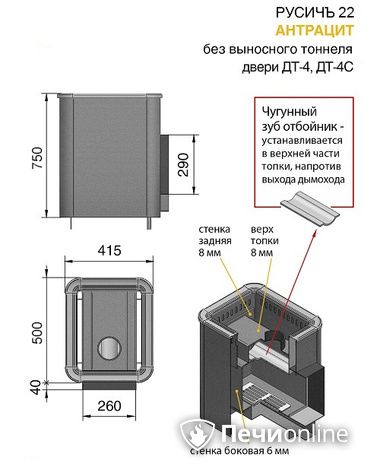 Дровяные печи-каменки Везувий Русичъ Антрацит 22 (ДТ-4С) без выноса в Ставрополе