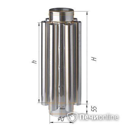 Дымоход Феррум Дымоход нержавейка 08 d-120 Конвектор L=0.5м в Ставрополе