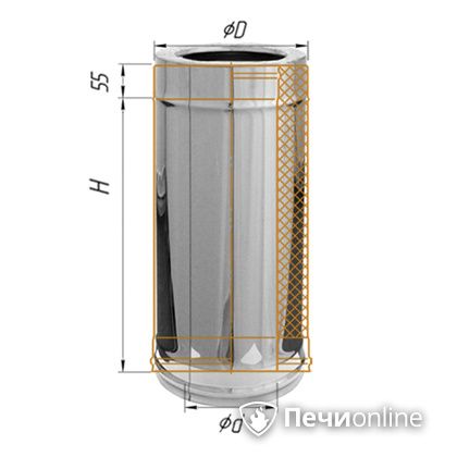 Дымоход Феррум Дымоход утепленный нержавеющий 0.5/оцинкованный d-115/200 L=0.5м по воде, aisi в Ставрополе